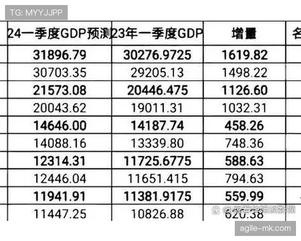 南安普顿中场重组显成效,状态回升展现强劲战斗力 南安普顿中场重组显成效,状态回升展现强劲战斗力