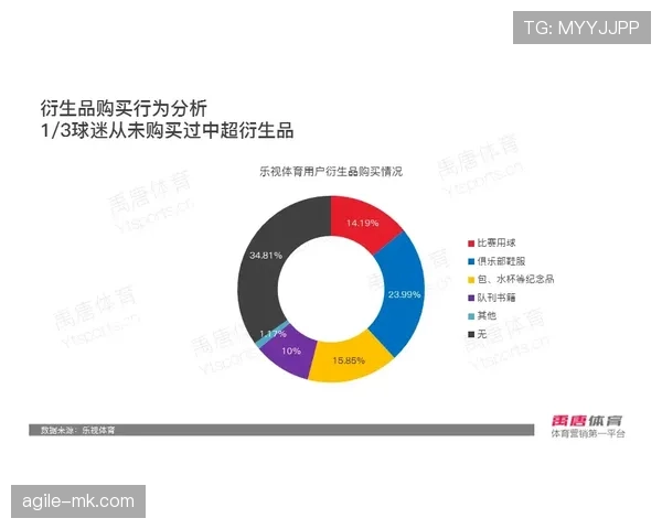 亚冠联赛最新媒体分析与赛事动态