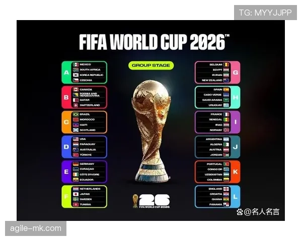 2026世界杯完整版晋级比较条件